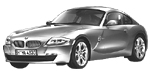 BMW E86 U2076 Fault Code